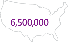 6,500,000 adults in the United States have IDA